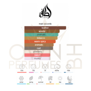 Al Areeq Silver 100ml Lattafa Pride Perfumes