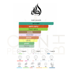 Al Nashama Caprice 100ml Lattafa Perfumes