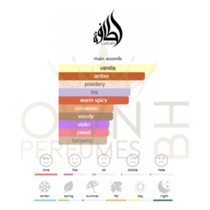 His Confession 100ml Lattafa Perfumes