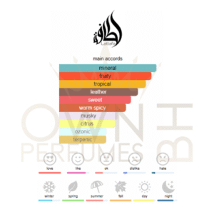Masa 100ml Lattafa Pride Perfumes