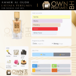 Ana Abiyedh Poudrée EDP 60ml - Lattafa Perfumes