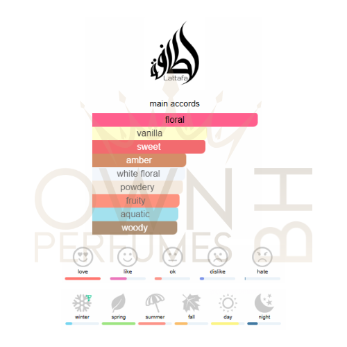 Atheeri EDP 100ml – Lattafa Perfumes Atheeri EDP 100ml - Lattafa Perfumes