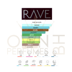 Now Intense Rave 100ml EDP - Lattafa