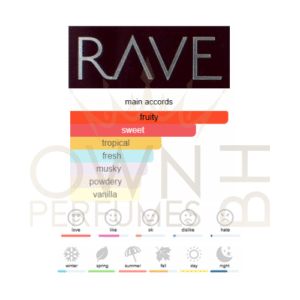 Now Rave 100ml EDP - Lattafa