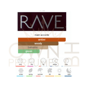 Now Rouge Rave 100ml EDP - Lattafa