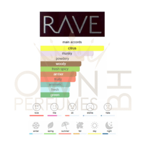 Now White Rave 100ml EDP - Lattafa