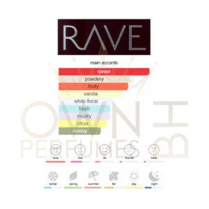 Now Woman Rave 100ml EDP - Lattafa