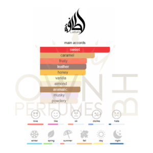 Teriaq 100ml Lattafa Perfumes