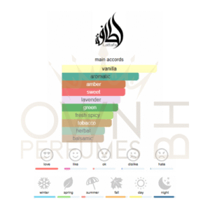 The kingdom Men 100ml Lattafa Perfumes