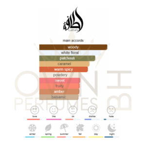 Yara Moi EDP 100ml - Lattafa Perfumes