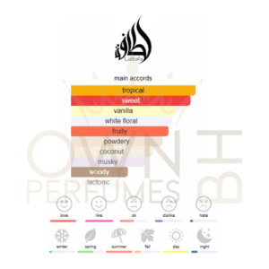 Yara Tous EDP 100ml - Lattafa Perfumes