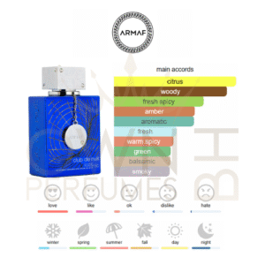 Club de Nuit Blue Iconic EDP 105ml by Armaf