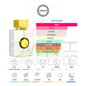 Club de Nuit Imperiale EDP 105ml by Armaf