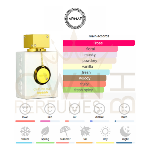 Club de Nuit Imperiale EDP 105ml by Armaf Club de Nuit Imperiale EDP 105ml by Armaf