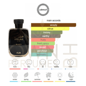 Hawas Black EDP 100ml by Rasasi