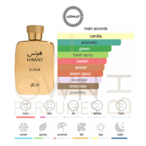 Hawas Elixir EDP 100ml by Rasasi