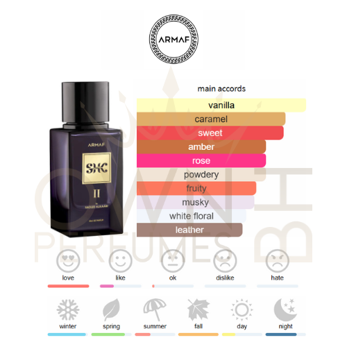 SHK II Armaf EDP 100ml by Saoud AlKaabi SHK II Armaf EDP 100ml by Saoud AlKaabi