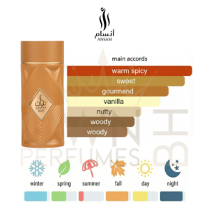 Kayaan Brun EDP 100ml by Ansam From House of Armaf