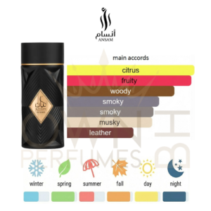 Kayaan Intense EDP 100ml by Ansam From House of Armaf