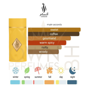 Kayaan Toffee EDP 100ml by Ansam From House of Armaf