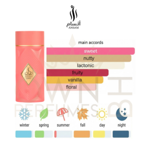Kayaan Yummy EDP 100ml by Ansam From House of Armaf