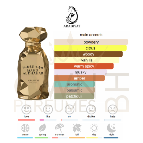 Mahd Al Dhahab EDP 100ml by Arabiyat Prestige Mahd Al Dhahab EDP 100ml by Arabiyat Prestige