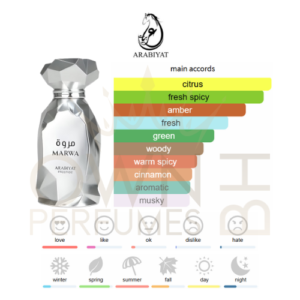 Marwa EDP 100ml by Arabiyat Prestige