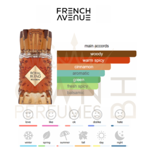 Royal Blend Bourbon EDP 100ml Extrait de Parfum by French Avenue