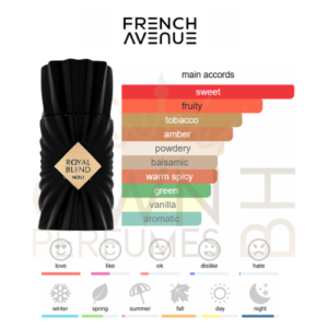 Royal Blend Nero EDP 100ml Extrait de Parfum by French Avenue