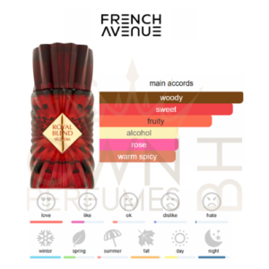 Royal Blend Séquoia EDP 100ml Extrait de Parfum by French Avenue