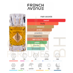 Royal Blend Vintage EDP 100ml Extrait de Parfum by French Avenue