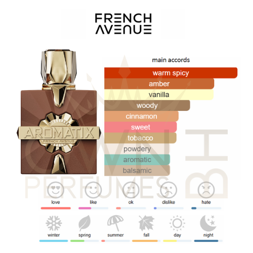 Royal Taboo Aromatix EDP 100ml by French Avenue Royal Taboo Aromatix EDP 100ml by French Avenue