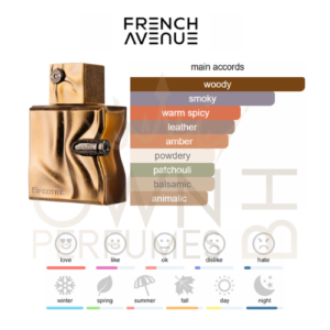 Spectre EDP 100ml by French Avenue