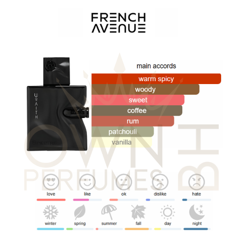 Spectre Wraith EDP 100ml by French Avenue Spectre Wraith EDP 100ml by French Avenue