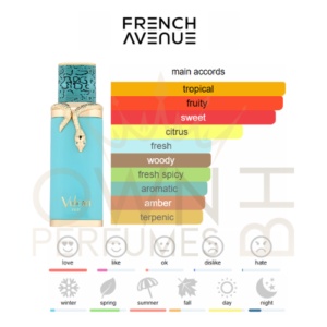 Vulcan Feu EDP 100ml by French Avenue