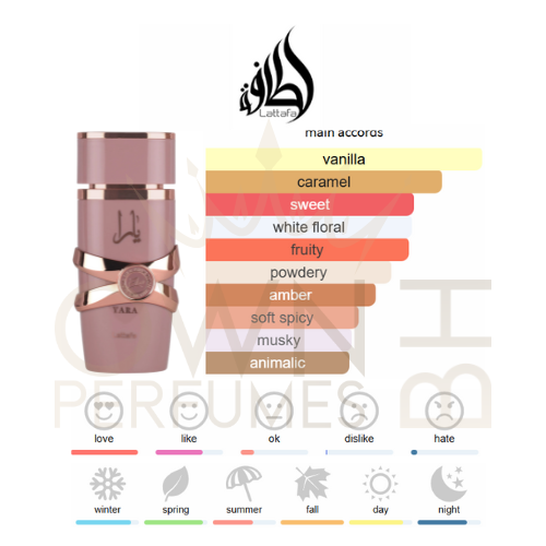 Yara Elixir EDP 100ml by Lattafa Yara Elixir EDP 100ml by Lattafa