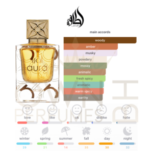 Aura EDP 60ml by Lattafa