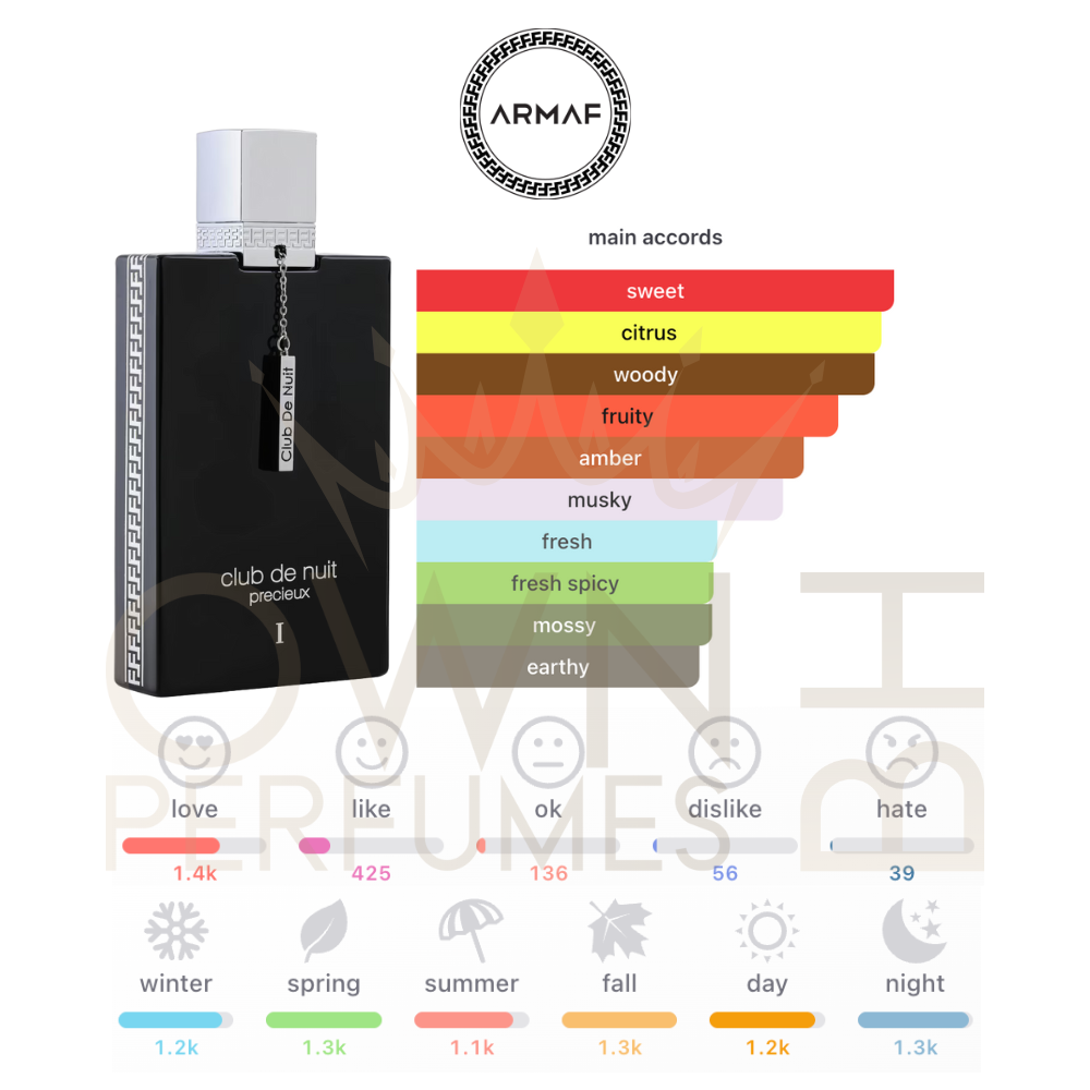 lub de Nuit Precieux I EDP 100ml by Armaf lub de Nuit Precieux I EDP 100ml by Armaf