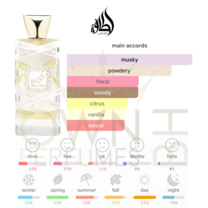 Musk Mood EDP 100ml by Lattafa