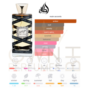 Oud Mood EDP 100ml by Lattafa