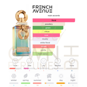 Solitaire EDP 100ml by French Avenue