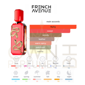 Veneno Scarlet EDP 100ml by French Avenue