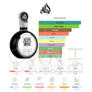 Fakhar Black 3 pcs Gift Set by Lattafa