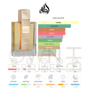 The Kingdom 3pcs Gift Set by Lattafa